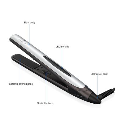 Professional 2-in-1 Hair Straightener & Curler - Ceramic Flat Iron with Instant Heat Digital LED Display & Auto Shut Off | Adjustable Temp 284 -446  - Buy Online on GoSupps.com