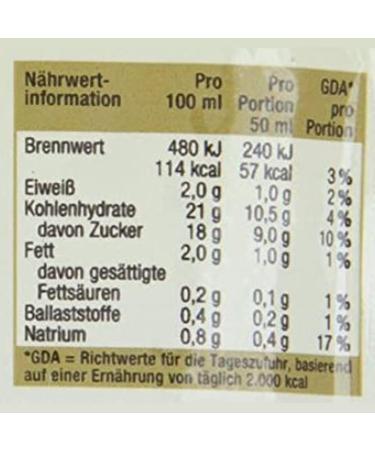  n.v. Lacroix Orange Sauce fine orange meat sauce 150 ml pack of 5 - Buy Online on GoSupps.com