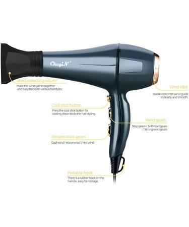 5000W Large Wind Professional Hair Dryer Negative Ionic Hair Blow Dryer Salon Not Hurt Hair Hairdryer Hot Cold Wind Adjustment - Buy Online on GoSupps.com