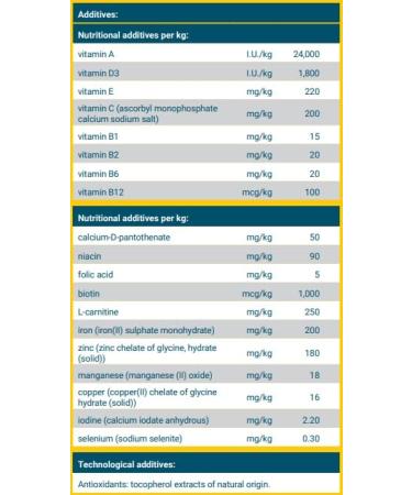 Josera Sensi Dry food for adults 12.5 kg - Buy Online on GoSupps.com