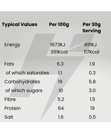 Hylife Nutrition Mixed Berry Vegan Protein Powder - 450g (15 Servings) Organic & Natural Ingredients - Dairy, Gluten, and Soy Free - Buy Online on GoSupps.com