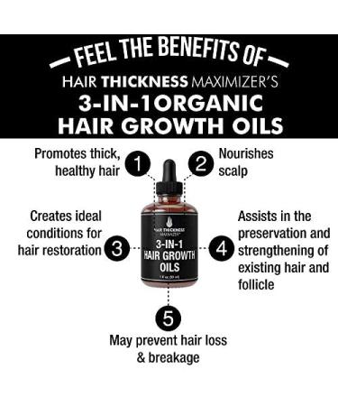 Black Castor Oil + Tea Tree + Argan Oil Hair Growth Serum - 1oz - Vegan Scalp Treatment for Hair Thickening, Moisturizing, and Hair Loss - For Women and Men with Dry, Frizzy, Weak Hair - Buy Online on GoSupps.com