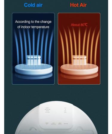 Body Hair Dryer with Gravity Sensor Negative Ions Full Body Dryer Clothes Dryer and Heater 2 Gears Foot Dryer Heating and Cooling for Home and Bathroom - Buy Online on GoSupps.com