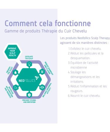 Neofollics Scalp Therapy Noursching Mask - 175 ml - Masque cuir chevelu non gras sans rin age - Nettoie en profondeur et apaise le cuir chevelu - Buy Online on GoSupps.com