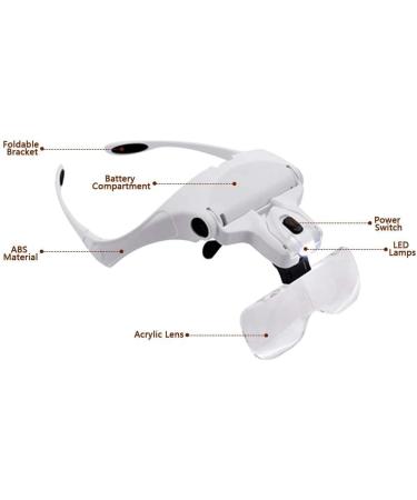 LSTK Head Magnifying Glasses Loupe Visor with 2 LED & 5 Different Lenses:1.0X/1.5X/2.0X/2.5X/3.5X for Close Work Watch Repair Crafts - Buy Online on GoSupps.com