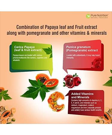 Pure Nutrition Papaya Complete | 120 Caps | Carica Papaya Leaf Extract with Iron, VIT C, VIT A & Folic Acid | Supports Platelet Immunity & Digestion Non-GMO | Gluten-Free 120 Count (Pack of 1) - Buy Online on GoSupps.com