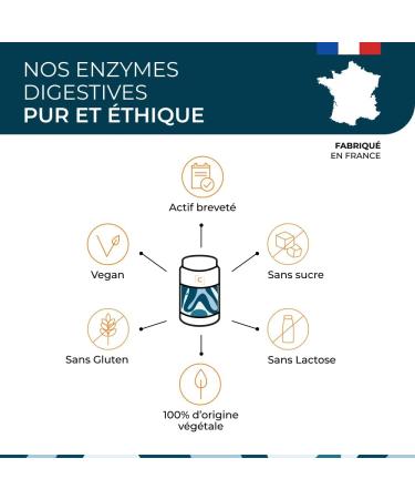 Patented Digestive Enzymes Cuure Lactase and Bromelain 90 Days Digestion and Milk Intolerance Pure and 100% Vegetable Made in France - Buy Online on GoSupps.com