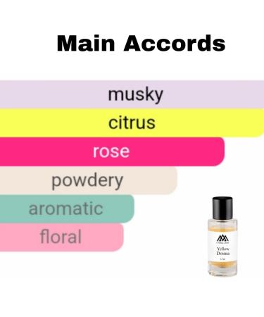 Monac - Born In Roma Collection - Niche Inspired Perfume - Eau de Parfum - 50 Ml 95%-99.9% similar Long Lasting 8-15 hours (Yellow Donna Inspired by Donna Born in Roma Yellow Dream(w)) Yellow Donna Inspired by Donna Born in Roma Yellow (w) - Buy Online on GoSupps.com