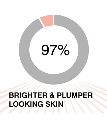 (new) Regenesis LED Red Light + Sound Wave Anti Ageing Therapy | Made in the UK | Get rid of Under Eye Bags & Wrinkles & Look Visibly Younger in 4 weeks | - Buy Online on GoSupps.com