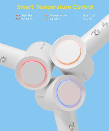 Professional Hair Dryer - 130 000 RPM High-Speed Ionic Blow Dryer | Fast Drying Low Noise Thermo-Control | Magnetic Diffuser & Nozzle | Ideal for Home & Travel - White - Buy Online on GoSupps.com