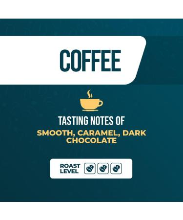Lucky Cuppa's "221b Bakers Brew" Watson's Choice Dark Roast Blend - Strong Coffee Beans - Dark Roast Coffee Beans - Sherlock Holmes Gifts for Coffee Lovers - 250g - Buy Online on GoSupps.com