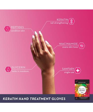 BODIPURE Premium Keratin Gloves - Hydrating & Cuticle Softening Hand Masks for Dry Hands - Anti-Aging Moisturizing Treatment with Natural Ingredients - 4 Pack - Buy Online on GoSupps.com