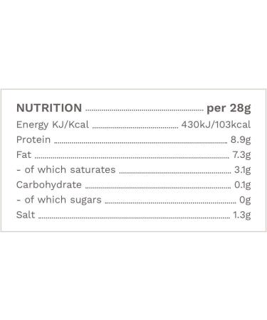 PRIME BAR | Spicy Prime Beef Salami Sticks - Paleo & Keto Friendly 100% British Grass Fed Beef | High Protein Snack (10 x 2 Sticks) - Buy Online on GoSupps.com