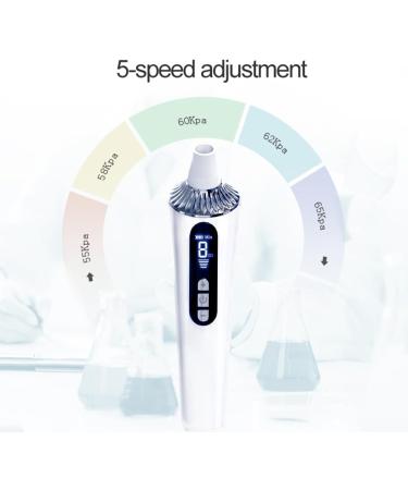 Blackhead Remover Pore Vacuum black head remover for face with 5 Suction Power & 1080P HD Camera - Buy Online on GoSupps.com