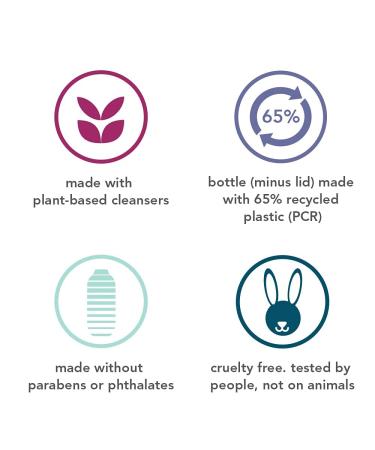 Method Simply Nourish Body Wash 28oz - 1 Pack - Buy Online on GoSupps.com