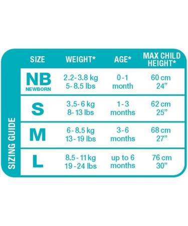 Love To Dream Swaddle UP - Ideal Fabric | Moderate Temperatures | Arms Up Position | Hip-Healthy | Twin Zipper | Easy Nappy Changes | Beige - Small (3.5-6kg) - Buy Online on GoSupps.com
