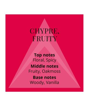 Colour Me Red by Milton-Lloyd - Perfume for Women - Chypre Floral Scent - Opens with Freesia Peony and Bergamot - Blended with Jasmine - For Extraordinary Elegant Ladies - 3.4 oz EDP Spray Red 3.4 Fl Oz (Pack of 1) - Buy Online on GoSupps.com