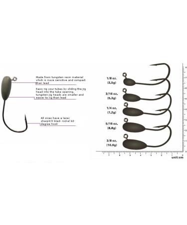 Reaction Tackle Tungsten Tube Jig Heads 3/16 oz - 5-Pack for Bass Fishing - Buy Online on GoSupps.com