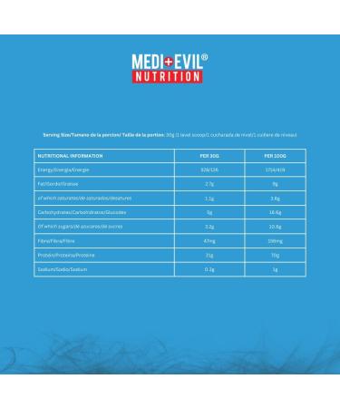 Medi-Evil Nutrition Whey Dynamic Protein Coconut Cream Flavour 600g 20 Servings Whey Protein Powder for Muscle Growth Vegetarian Coconut Cream 20 Servings (Pack of 1) - Buy Online on GoSupps.com