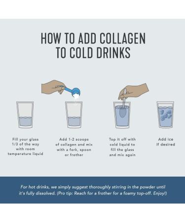 Vital Proteins Marine Collagen Peptides Powder - 12g per Serving - Hydrolyzed Collagen Supplement for Skin, Hair, Nails, Joints, and Bones - 7.8 oz Canister - Buy Online on GoSupps.com