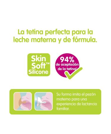 Mam Tetina Silicone 6+ Months Very Fast Flow X2 - Buy Online on GoSupps.com