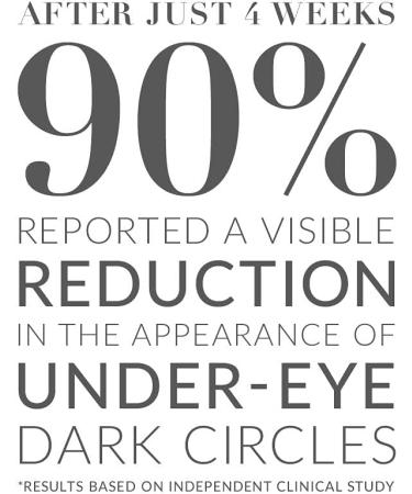 KATE SOMERVILLE Wrinkle Warrior Eye Gel Visible Dark Circle Eraser - Buy Online on GoSupps.com