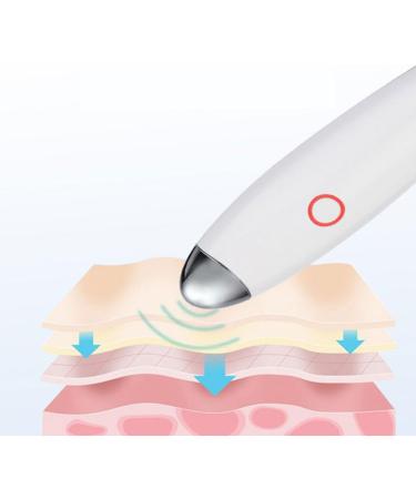 Magiclulu Eye Beauty Instrument - Electrical Face & Eye Massage Roller Tool for Ultimate Care | ABS White - Buy Online on GoSupps.com