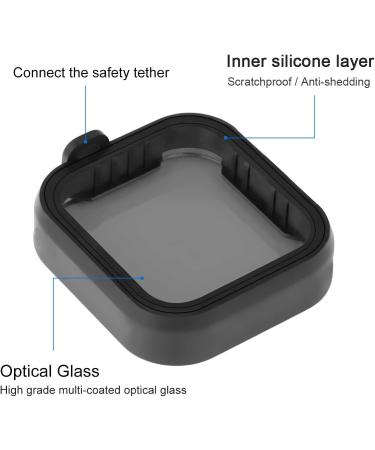 Soonsun 4-Pack Lens Filter CPL ND8 ND16 ND32 for GoPro Hero 5 6 7 Black - ND & CPL Filter Kit for GoPro Hero 5 6 7 Black Camera - Buy Online on GoSupps.com