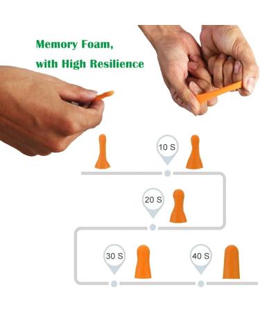 5 Pairs of Memory Foam Earplugs for Sleeping & Travel | Snoring & Noise Reduction (35dB) | Comfortable Hearing Protection for Kids - Buy Online on GoSupps.com