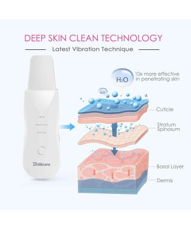 Rechargeable Facial Silicone Pore Cleaner - Waterproof Face Scrubber & Blackhead Remover for All Skin Types | 3 Modes Deep Cleansing Tool - Buy Online on GoSupps.com