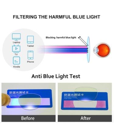 Buy Hoodg Blue Light Glasses for Men & Women - UV400 Computer Lens Eyewear | Gaming Radiation Protection | Direct Shipping - Buy Online on GoSupps.com