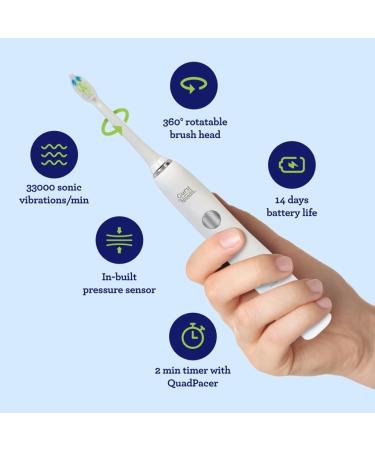 GuruNanda Sonic Toothbrush 4100 - Rechargeable Electric Power Toothbrush with Pressure Sensor, 5 Modes & 2 Minutes Timer - Includes 3 Brush Heads, Travel Case, and Charger Stand - White - Buy Online on GoSupps.com