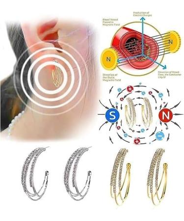 New Lymphatic Earrings for Women Weight Loss Magnetic Earrings for Weight Loss Women Lymphvity Magnetic Therapy Earrings (2PCS-B) - Buy Online on GoSupps.com