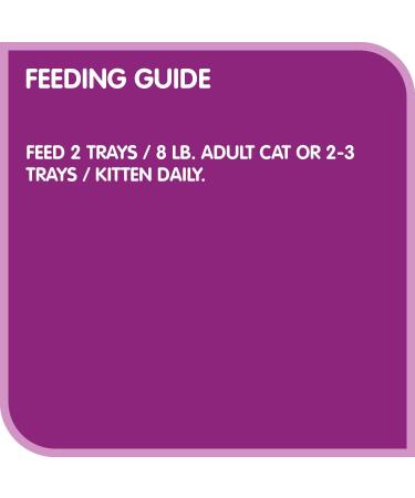 WHISKAS Meaty Selections Adult Wet Cat Food Pat - 6 Chicken 6 Beef 12x100g Tray Beef Chicken Chicken - Beef 100 g (Pack of 12) - Buy Online on GoSupps.com