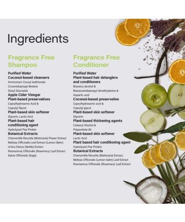 Phillip Adam Unscented Shampoo and Conditioner Set - pH Balancing - Sulfate Free & Paraben Free - 1L Each 1 l (Pack of 2) - Buy Online on GoSupps.com