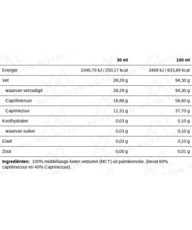 XXL Nutrition MCT Olie 500 ml - Buy Online on GoSupps.com