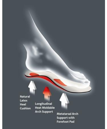 pedag Plantar Fasciitis Orthotic Insoles - German Made Arch Support Inserts for Men and Women - Heat Moldable Pain Relief for Flat Feet, Medium and High Arch - Anti Odor - Size Women US 8 / EU 38 - Buy Online on GoSupps.com