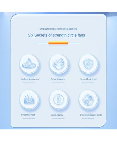 Buy Wdesrgt 2-in-1 Head Skin Applicator & Solid Fluid Comb for Hair Growth - Essential Oil Massage Device - Durable & Easy to Install - Buy Online on GoSupps.com