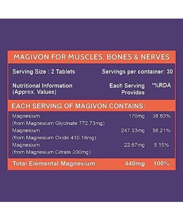 High Potency Magnesium Glycinate Citrate Supplement 1814.18mg - 60 Veg Tablets - Buy Online on GoSupps.com