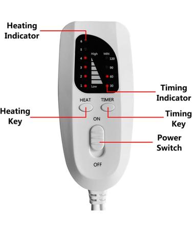 Electric Foot Warmer with 6 Heat Levels & Timers | Washable 40x40cm Heat Pad for Back Pain Relief | EU Plug International Shipping - Buy Online on GoSupps.com