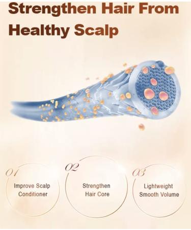 KizaiaCare Marula Oil Intensive Repair for Hair & Skin | 100% Pure Cold Pressed Carrier Oil | Imported from Southern Africa | Color Safe Treatment for Long Lasting Shine | Tangle & Frizz-Free Formula - Buy Online on GoSupps.com