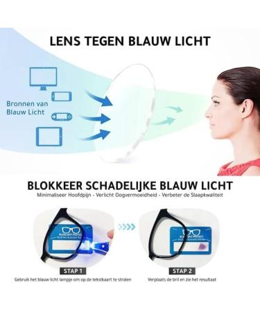 LC Eyewear Blue Light Glasses - Unisex 3 Pack Computer Screen Protectors for Eye Care - Buy Online on GoSupps.com