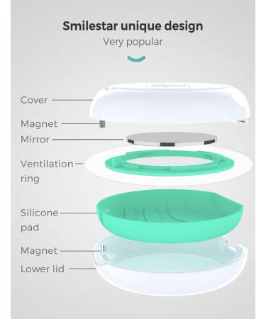 Slim Aligner Case with Mirror - Compatible with Invisalign & Mouth Guard - Cute White Retainer Case with Vent Holes - Buy Online on GoSupps.com