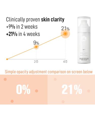 MASKACOMPANY All-Care Spray Serum Set | Tone-Clarity Care Neck Firming Water-Glow Hydration | Daily AM/PM Routine | Korean Skin Care | 3 x 80ml 2.7fl.oz - Buy Online on GoSupps.com