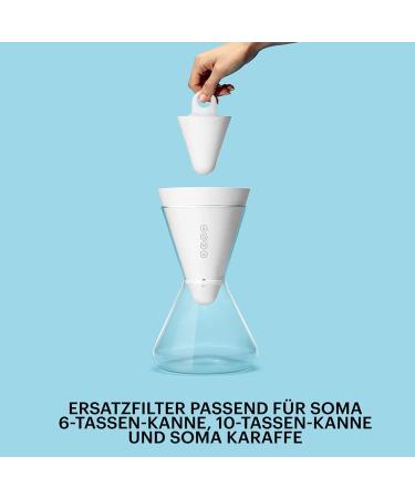Soma Replacement Water Filters (2 Count) - Compatible with Soma Pitchers & Carafes for Fresh Drinking Water - Buy Online on GoSupps.com