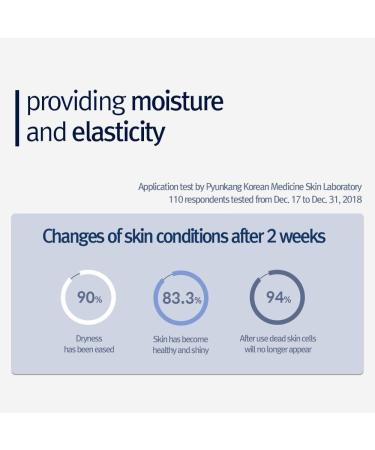 Nutrition Cream 3.3 Fl.Oz - Buy Online on GoSupps.com