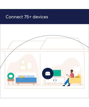 Amazon eero 6 Mesh Wi-Fi System | 500 Mbps Speed | Alexa Compatible | 3000 sq. ft. Coverage | 2-Pack (2020 Release) - Buy Online on GoSupps.com