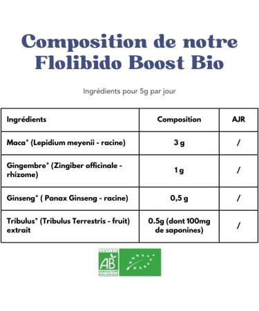 FloLibido Boost Organic Banded Wood - Powerful Natural Aphrodisiac - Immediate Effect for Men and Women - Tribulus Maca Ginseng and Ginger (100g) - Buy Online on GoSupps.com