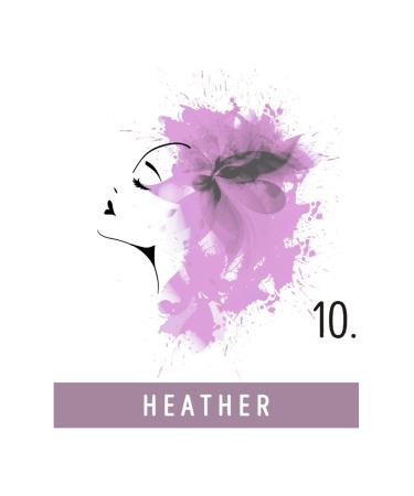 Funky Color Heather 10 - Semi-Permanent Hair Coloring | 28 Vibrant Shades for International Shipping - Buy Online on GoSupps.com