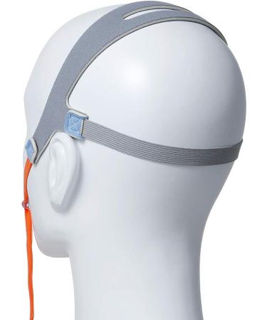 Buy No-Slip Mask Holder Strap | Adjustable Head Straps for Cool Mist Inhalers | Comfortable & Secure for All Ages - Buy Online on GoSupps.com